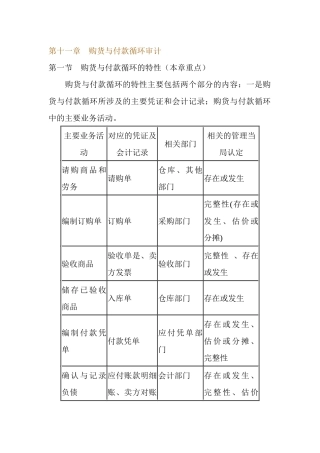 第十一章购货与付款循环审计