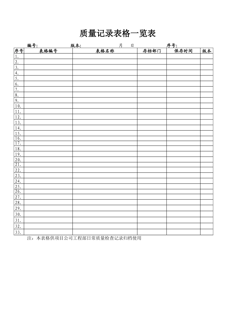 VT-GC-QR032质量记录表格一览表_第1页