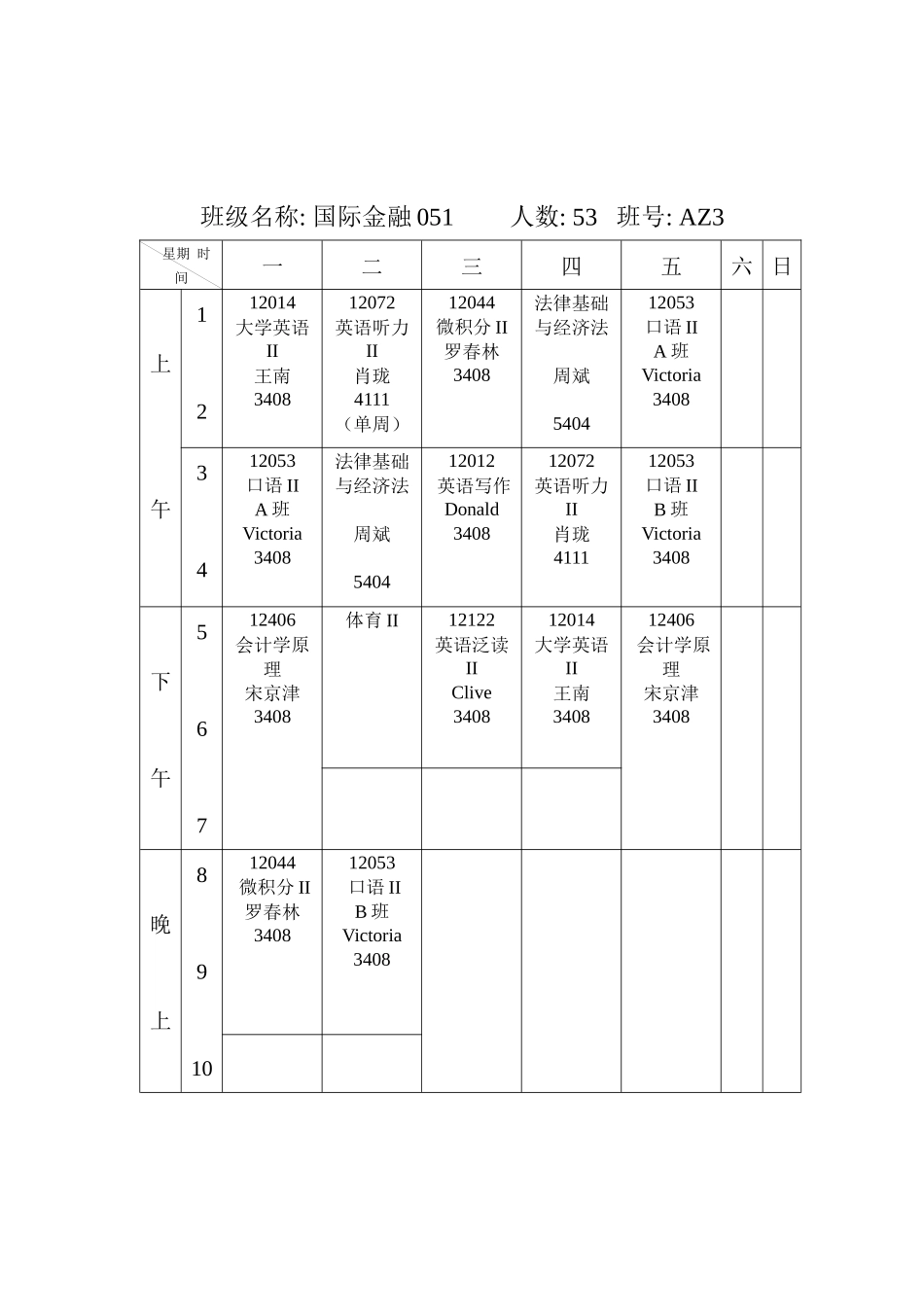 班级名称国际会计051人数53班号AZ1_第3页