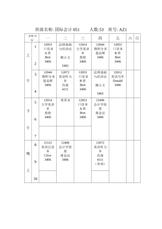 班级名称国际会计051人数53班号AZ1