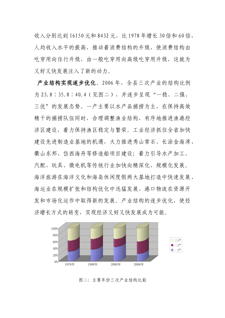 对当前岱山经济形势的基本判断_第3页