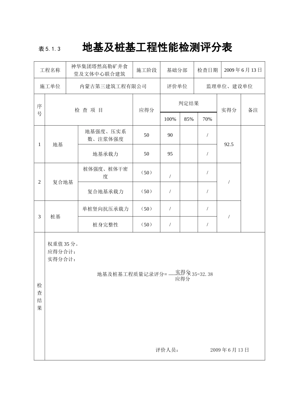 《建筑工程施工质量评价标准》(表格)(1)_第2页