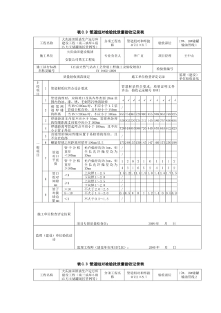 表C3管道组对检验批质量验收记录表