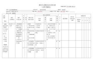 第一页PFMEA磨两端面(6308-2RZC402)