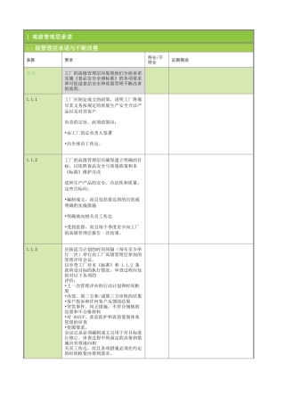 BRC第7版内审核查表