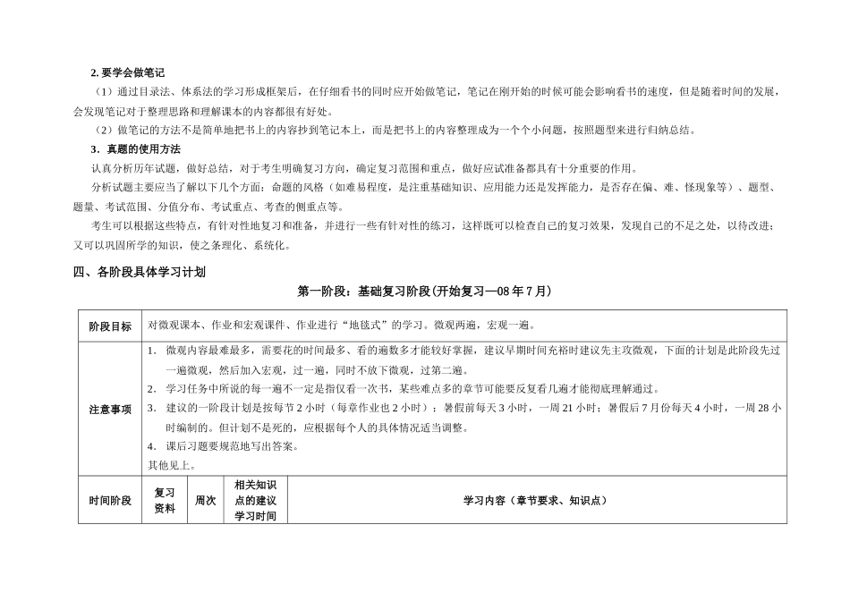 海文专业课计划——北京大学 经济学院_第3页