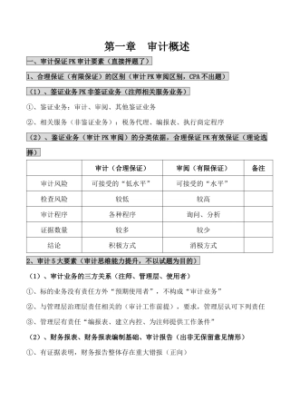 XXXX年最新注会审计学习笔记