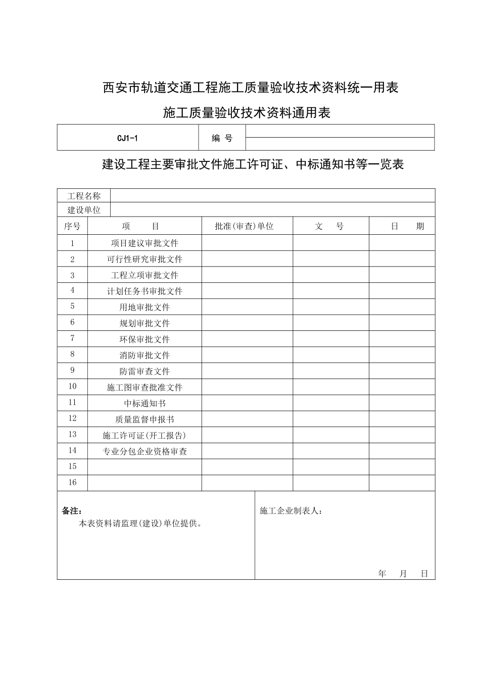 轨道交通工程施工质量验收技术资料统一用表_第1页