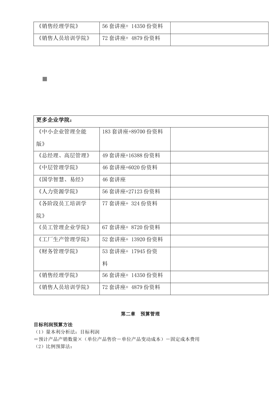 财务管理公式大全_第2页