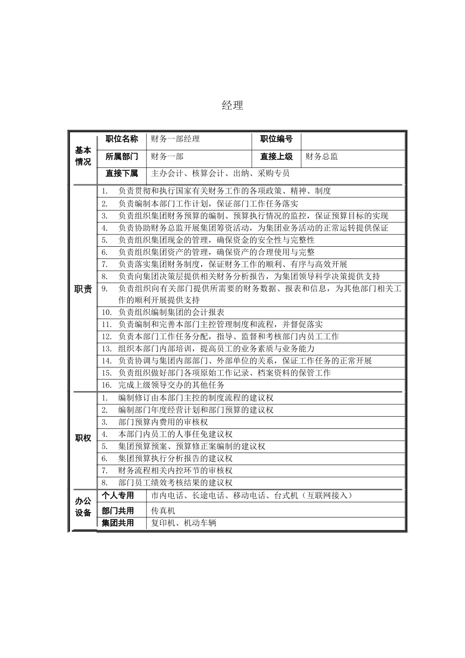 财务一部经理岗位说明书_第1页