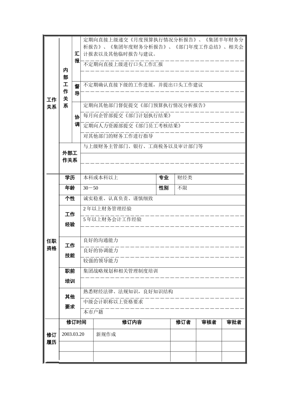 财务一部经理岗位说明书_第2页