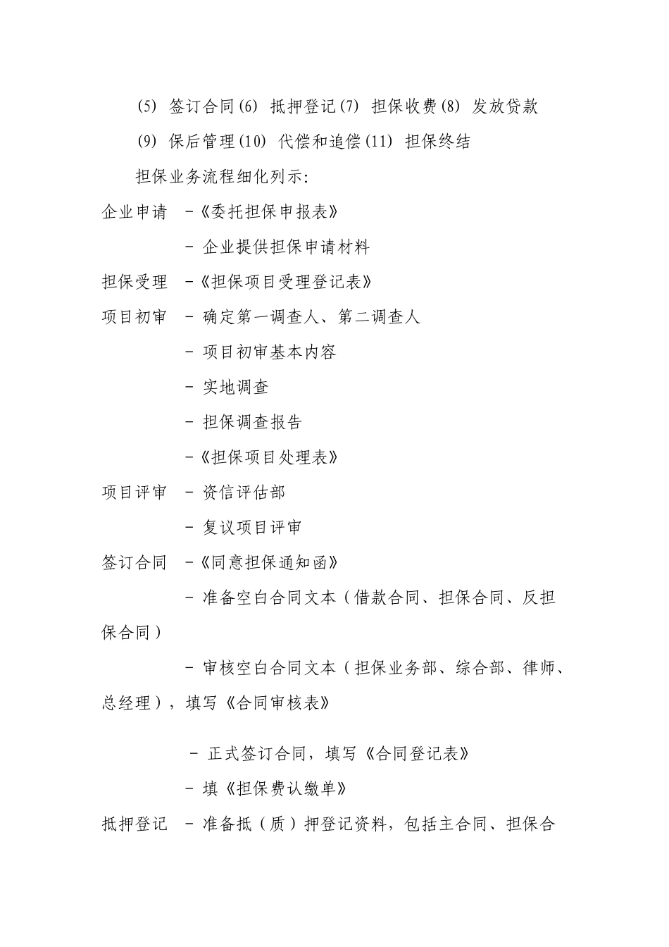 担保公司风险控制制度培训资料_第3页