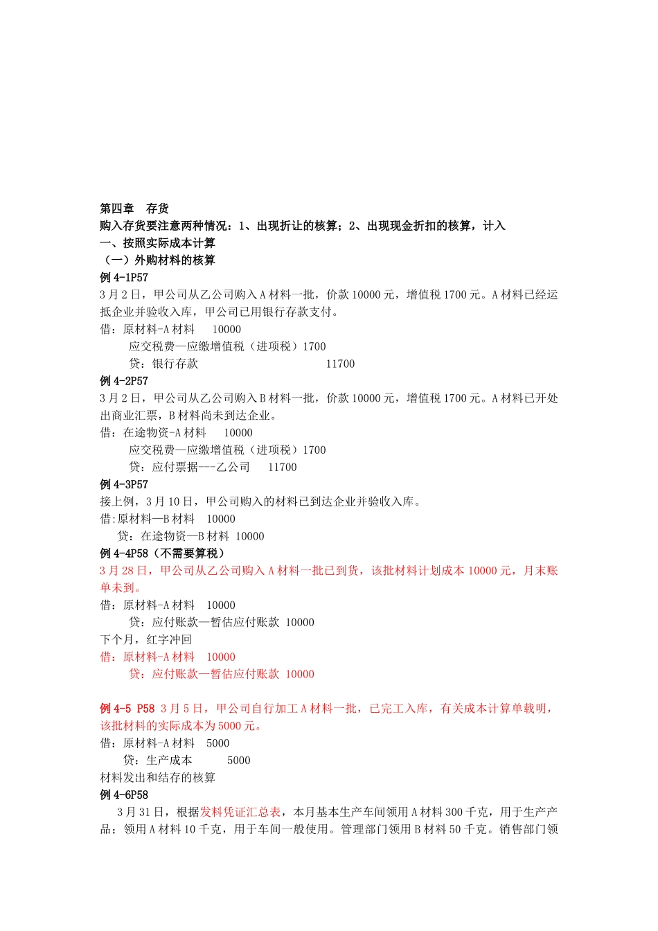 财务会计考试之存货_第1页