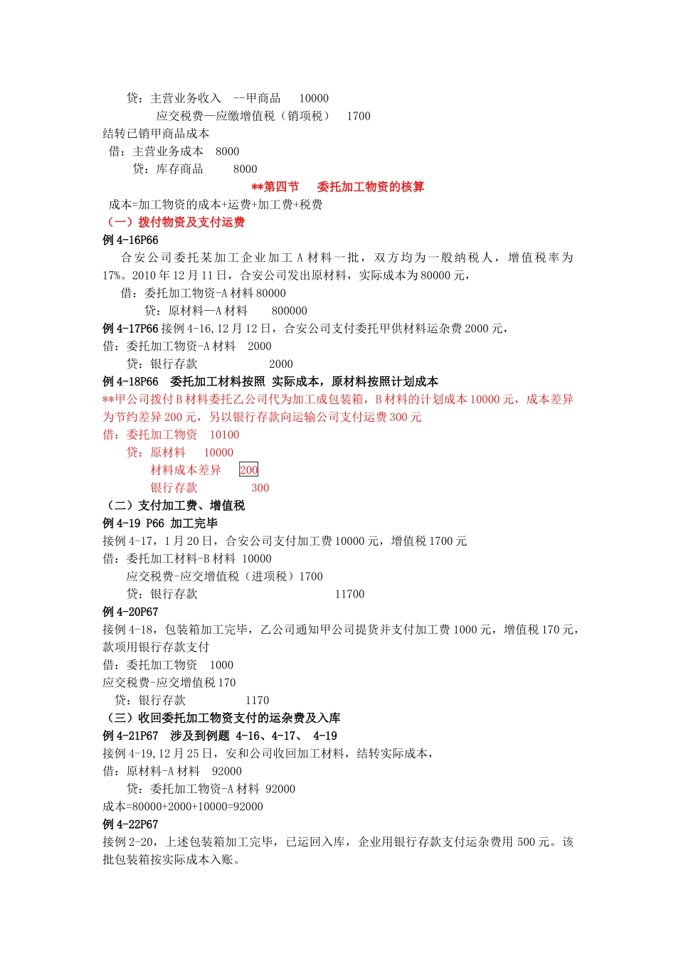 财务会计考试之存货_第3页