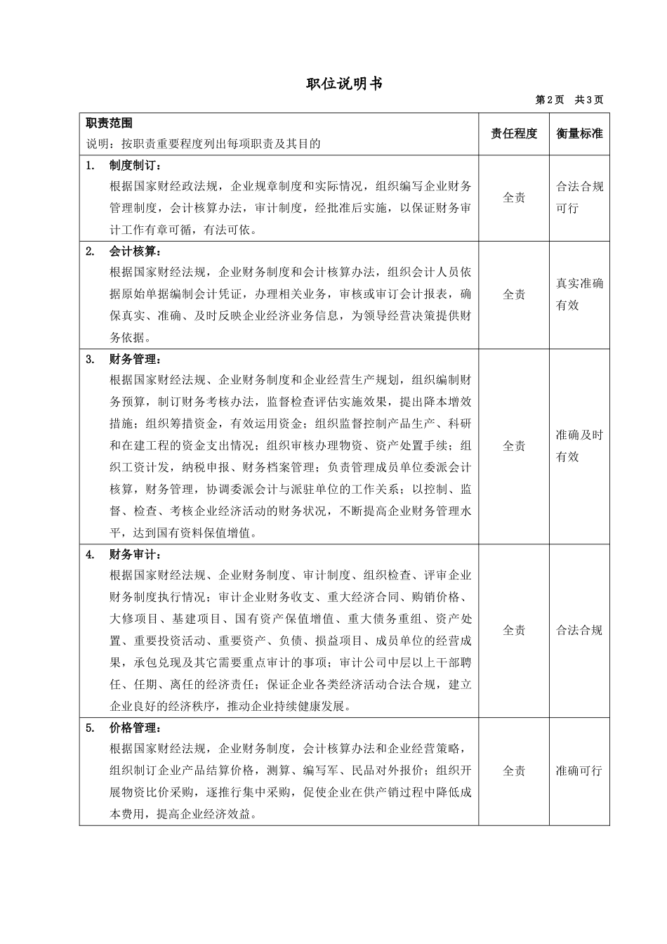 财务审计主任_第2页