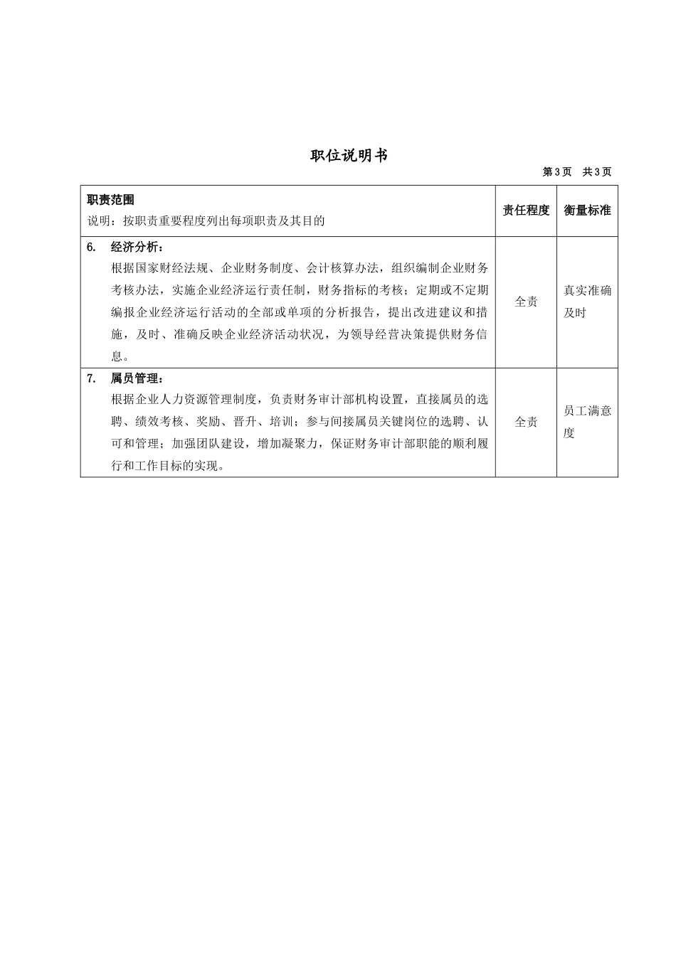 财务审计主任_第3页