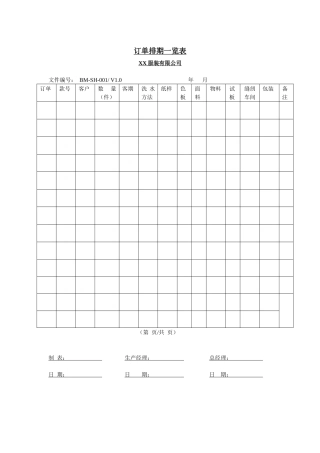 附录3服装企业质量管理体系编写常用应用表格的实例