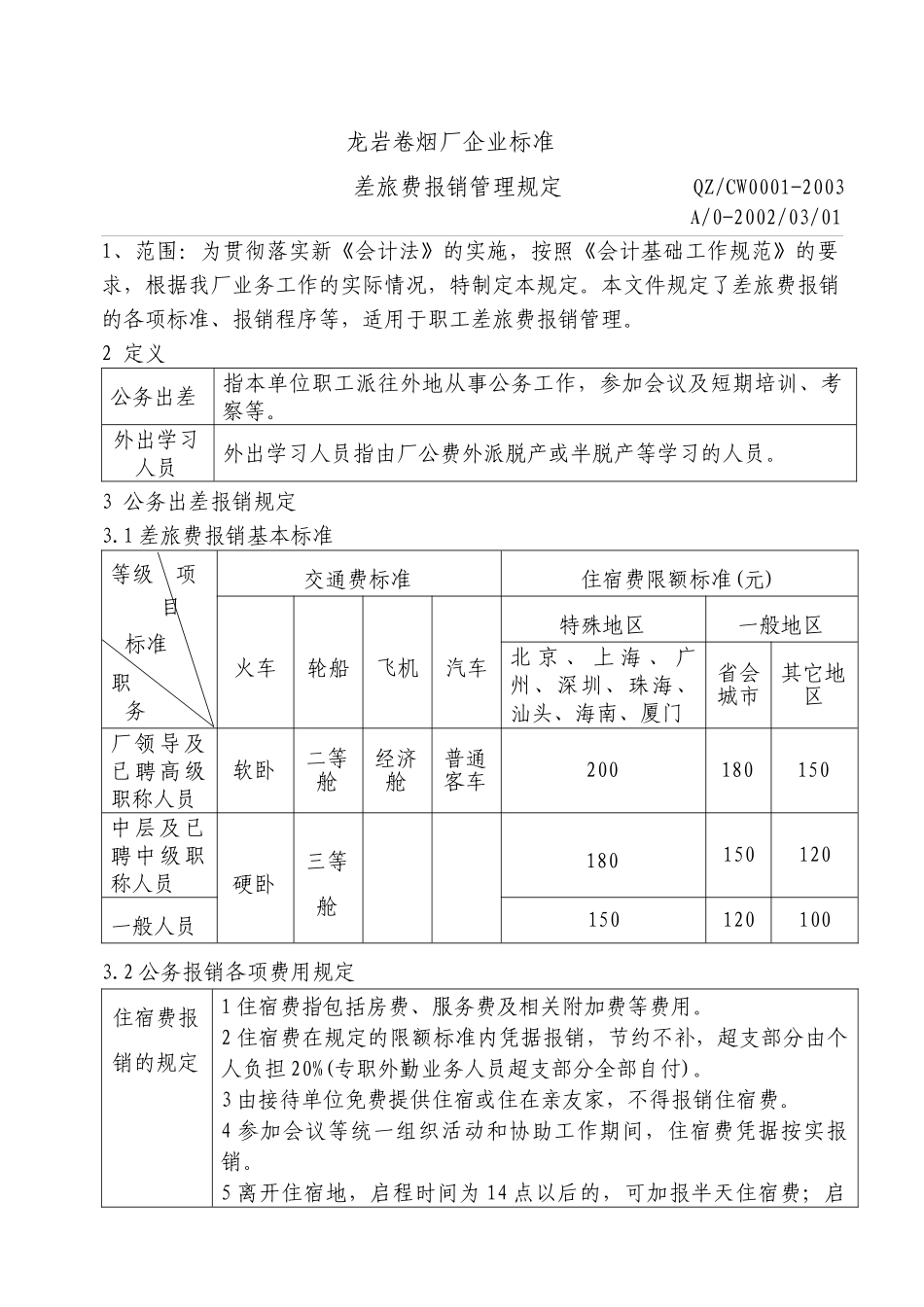 【企业管理】龙岩卷烟厂差旅费报销管理规定(iso)_第1页