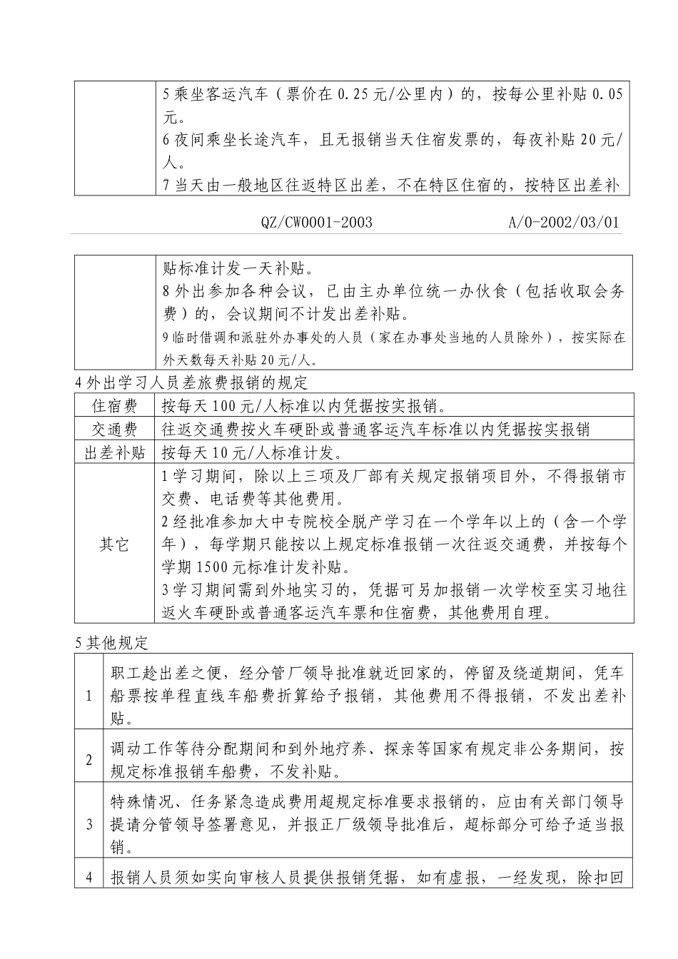 【企业管理】龙岩卷烟厂差旅费报销管理规定(iso)_第3页