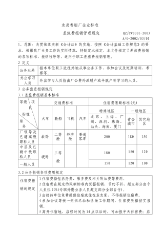 【企业管理】龙岩卷烟厂差旅费报销管理规定(iso)