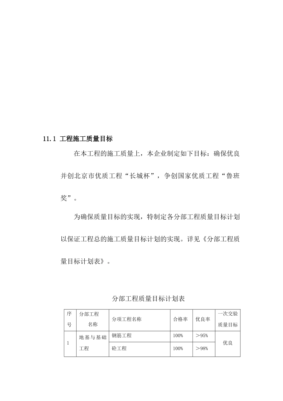 工程施工质量目标与质量保证体系_第3页