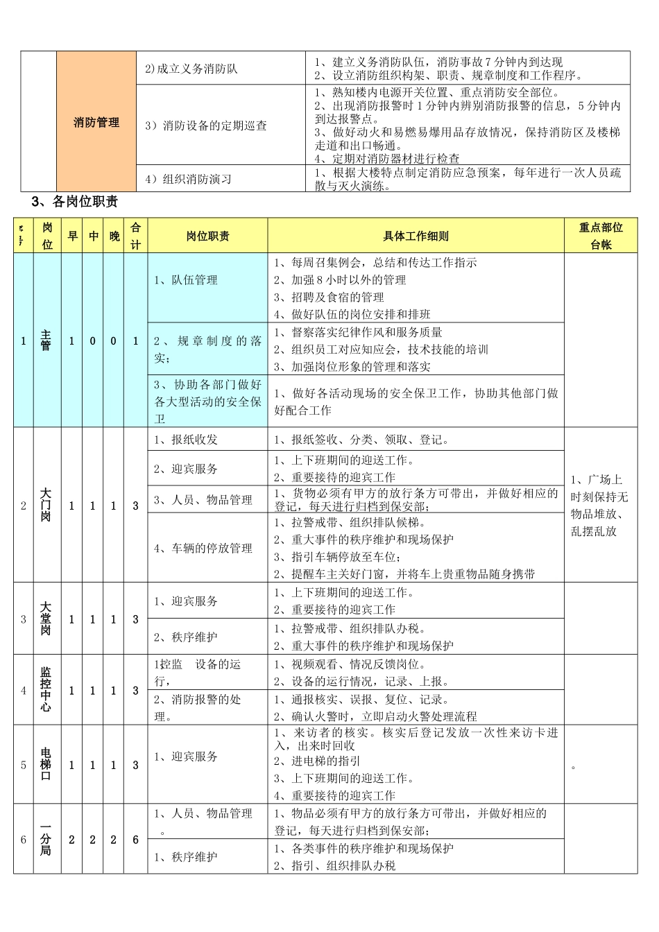 广东省国税局保安部运行手册_第2页