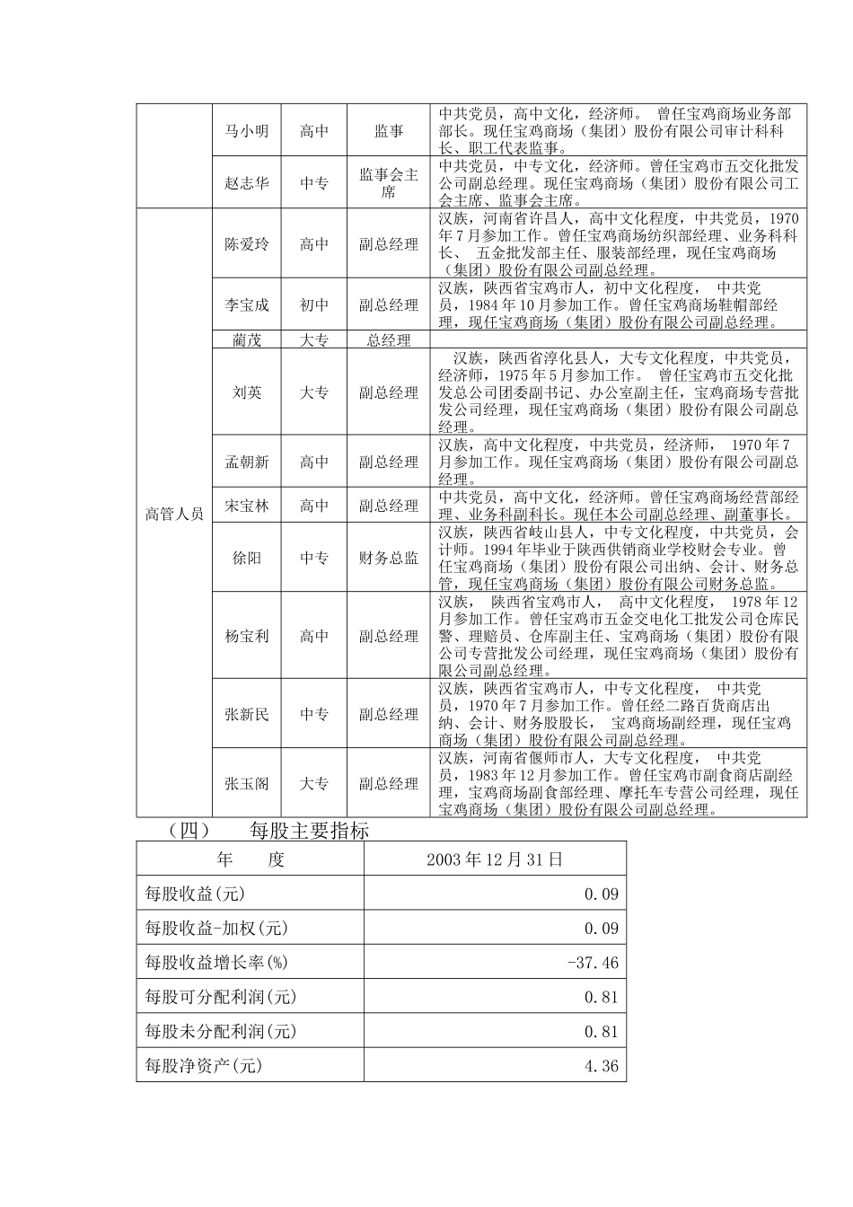 ××集团某某年度财务情况简析( 14)_第3页