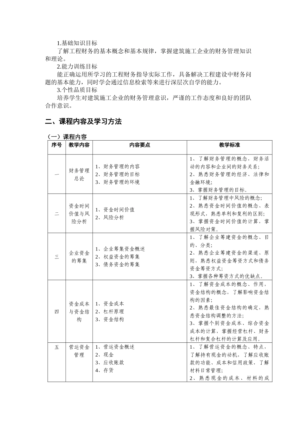 《工程财务》教学大纲_第2页