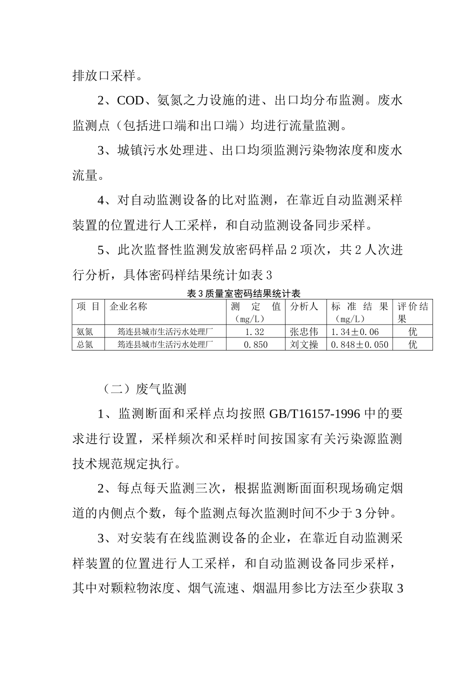 第四季度全县重点污染源监督性监测质量控制报告_第3页