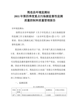 第四季度全县重点污染源监督性监测质量控制报告