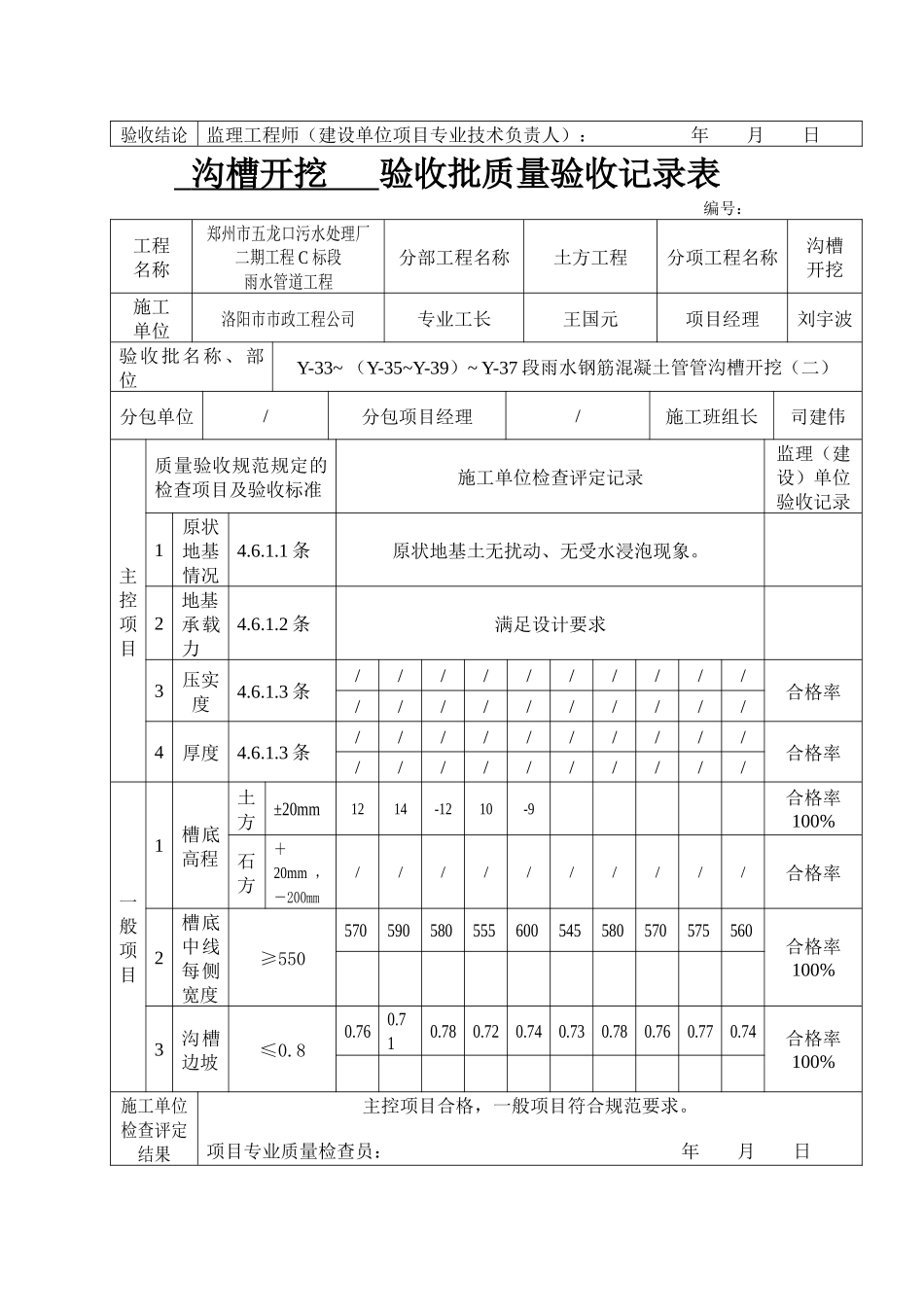沟槽开挖验收批质量验收记录表_第2页
