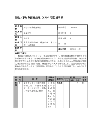 行政人事财务副总经理（cfo）职位说明书及关键绩效标准