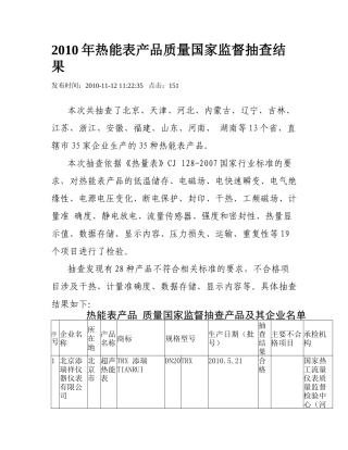 XXXX年热能表产品质量国家监督抽查结果