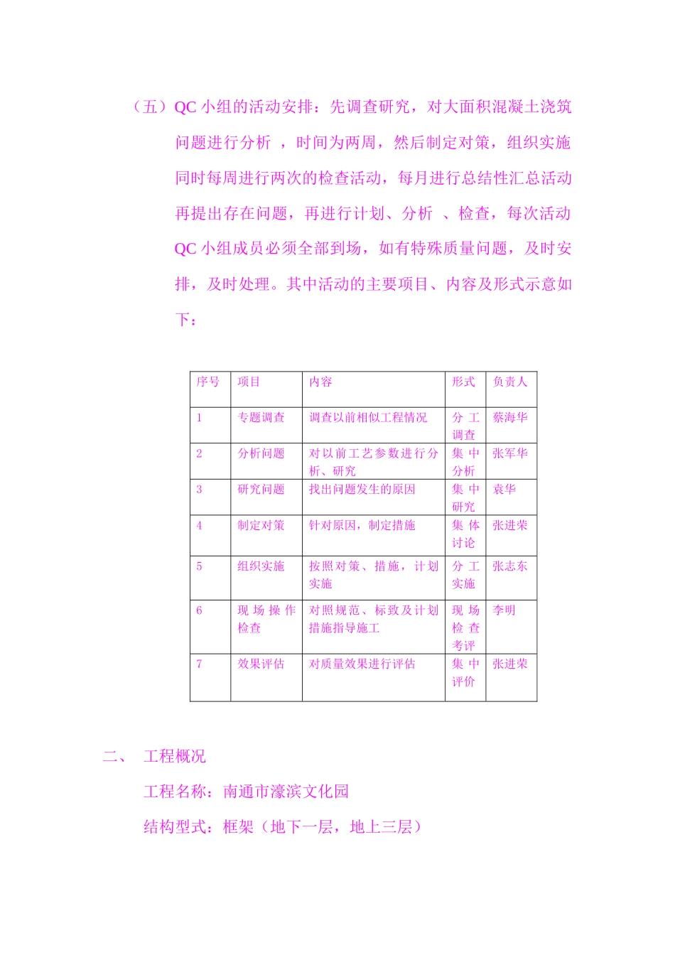 管桩的QC小组课题攻关_第3页