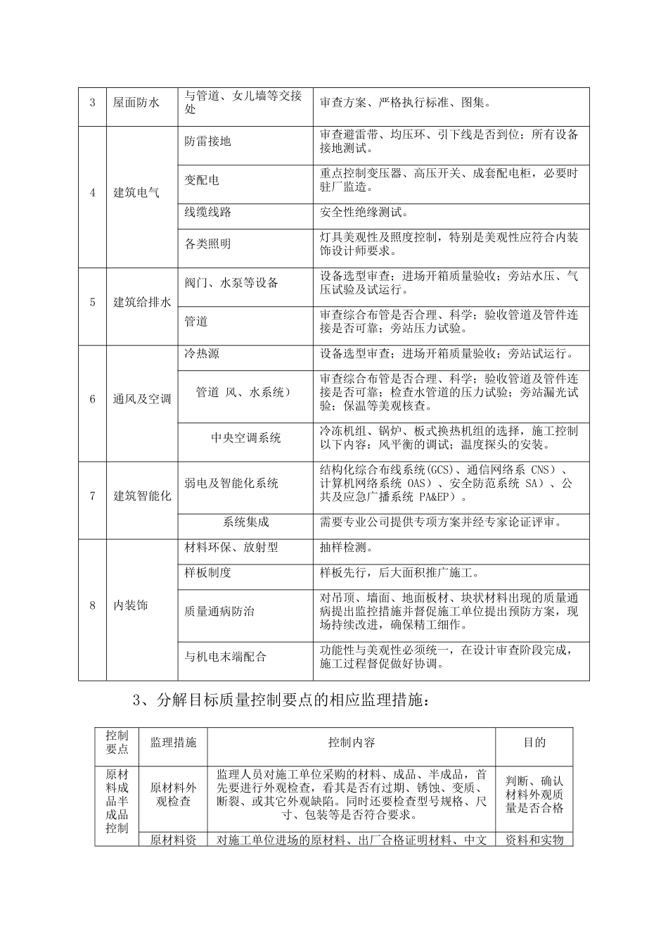 工程质量控制措施概述_第3页