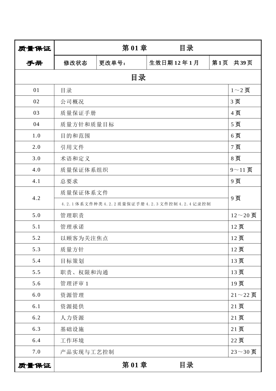 FU质量保证手册_第2页