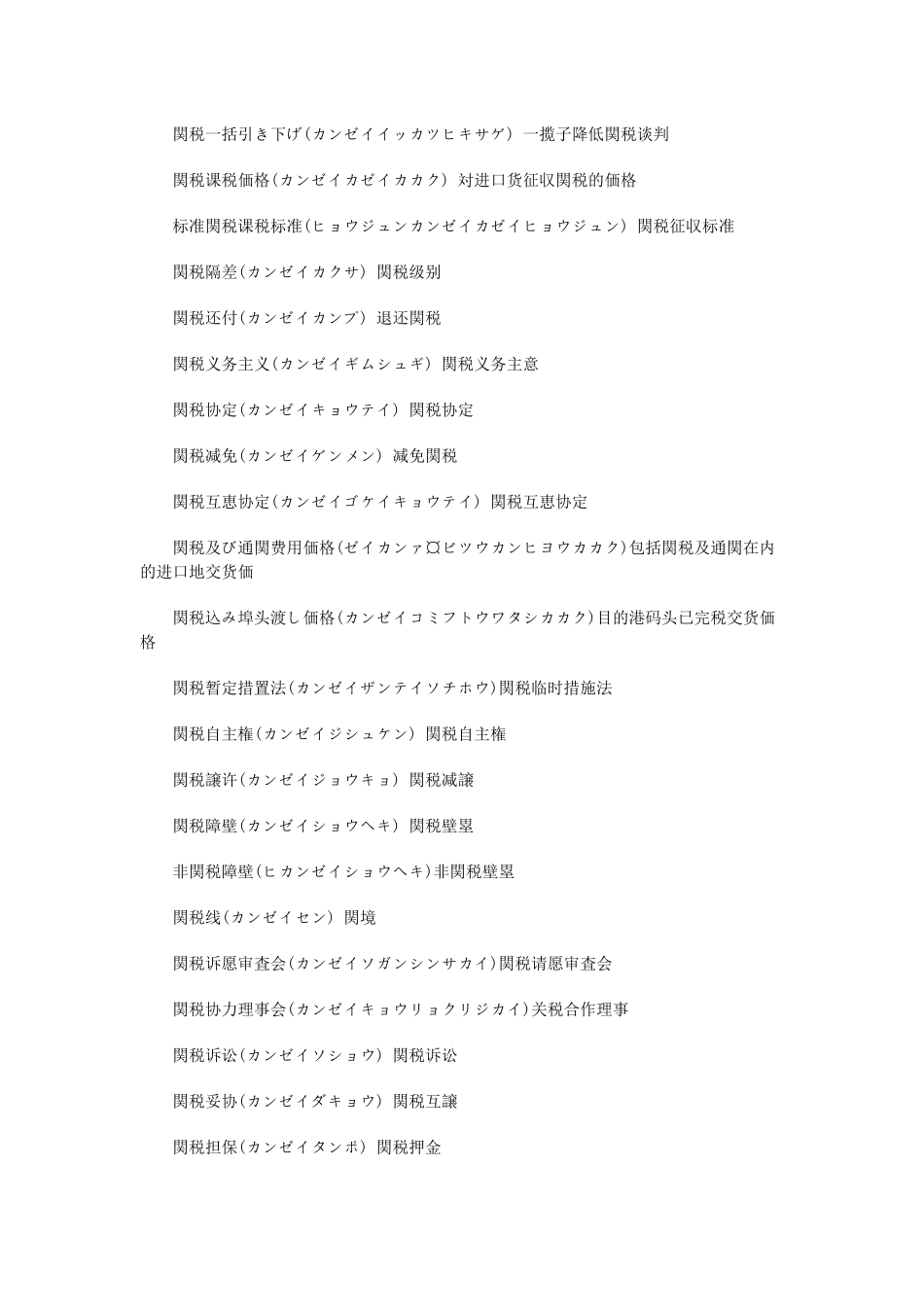 海关报关通关精选日语_第2页