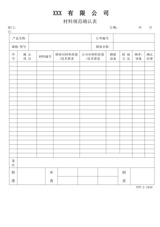 APQP材料规范确认表