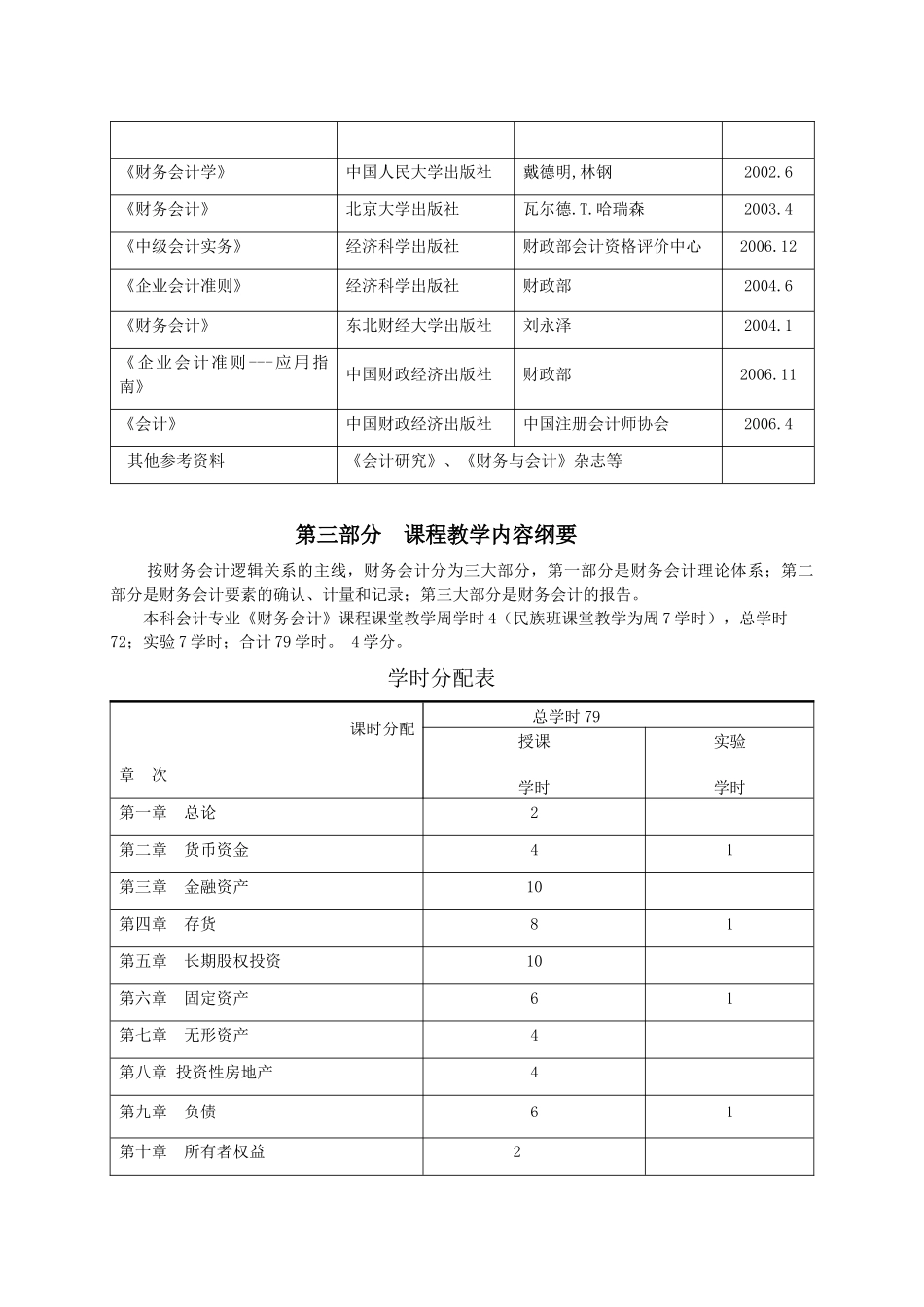 《财务会计》教学标准_第2页