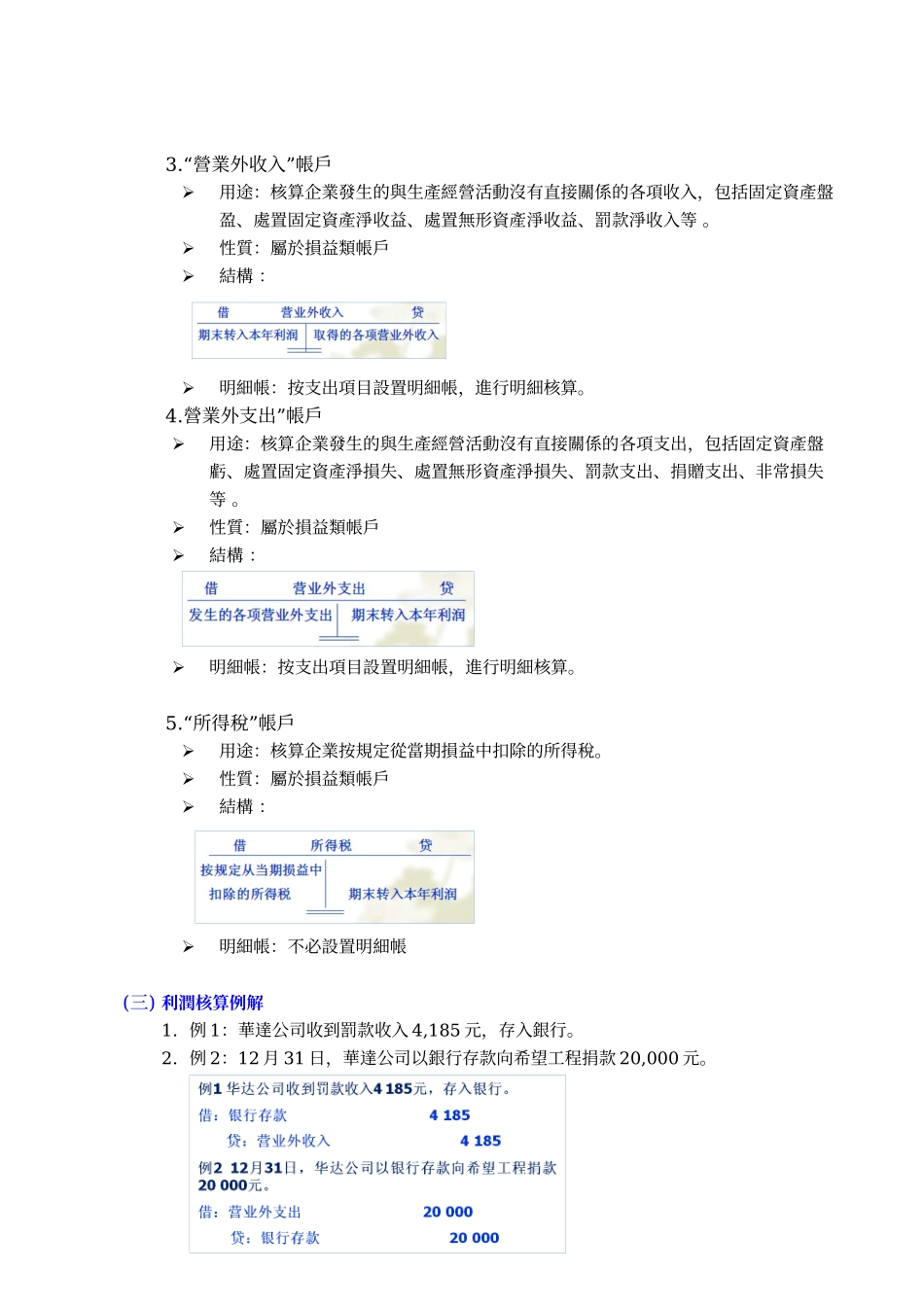 财务利润及利润分配的核算_第3页