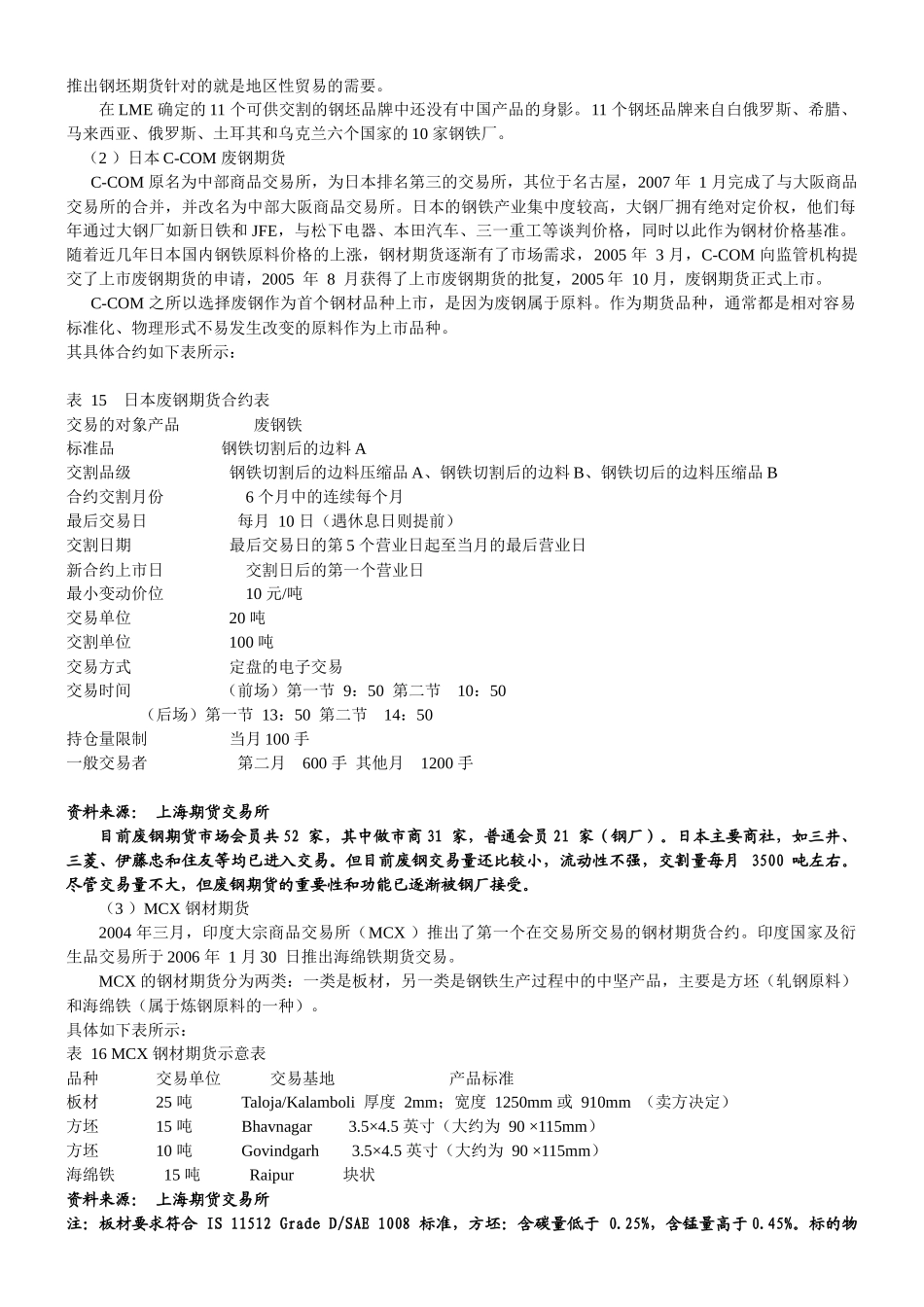 钢材期货投资交易指南_第2页