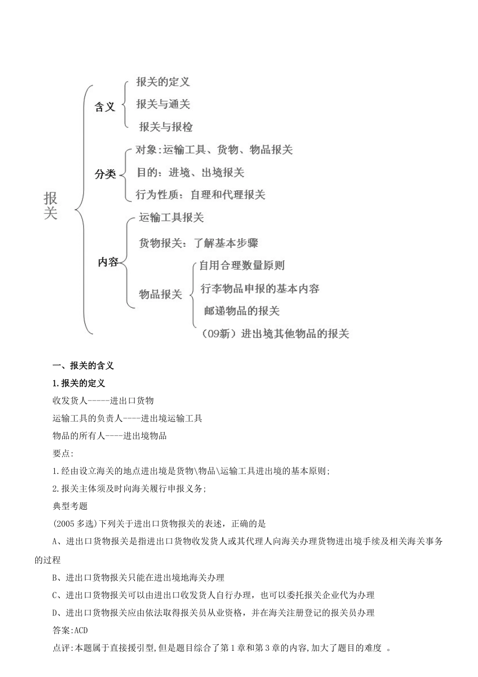 报关的含义与分类_第2页