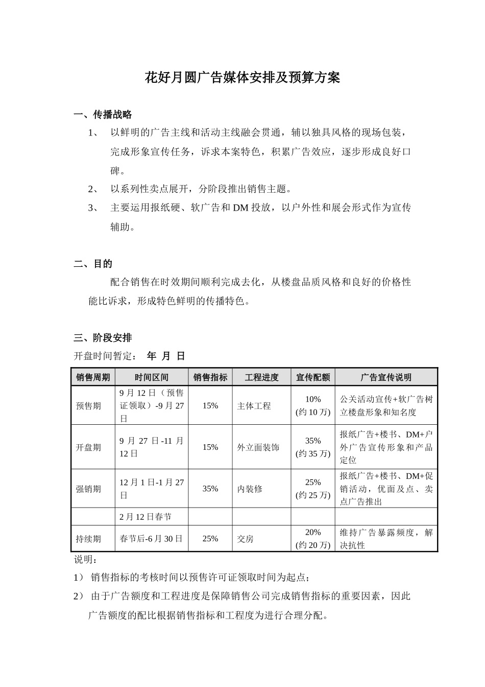 花好月圆广告媒体安排及预算方案_第1页