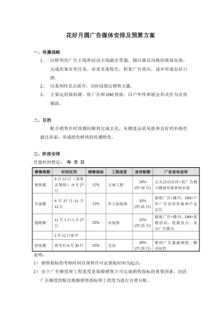 花好月圆广告媒体安排及预算方案