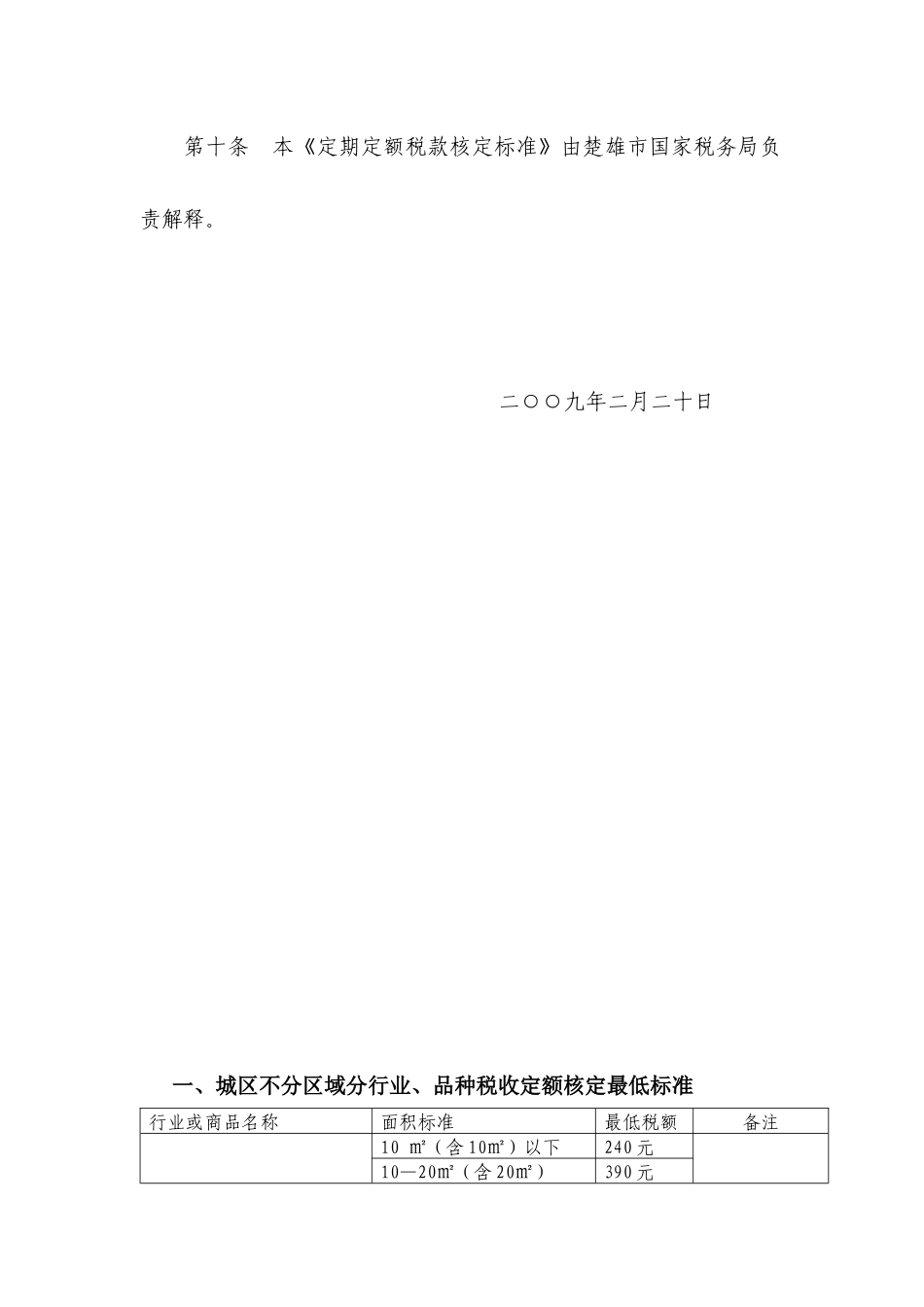 楚雄市国家税务局个体工商业户定期定额税款核定标准_第3页