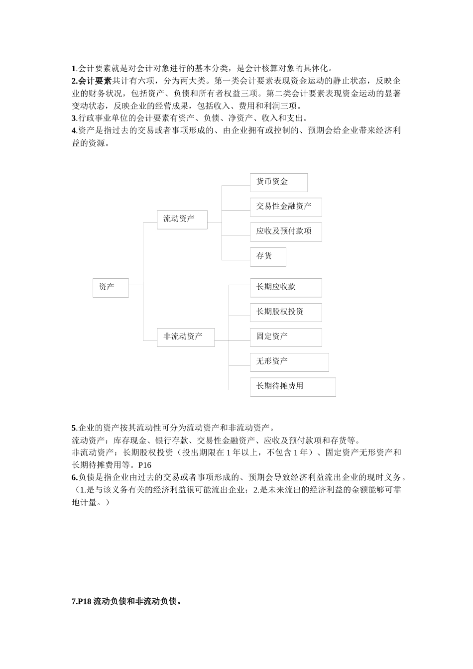 XXXX-XXXX年会计从业资格会计基础复习重点知识点lou_第2页