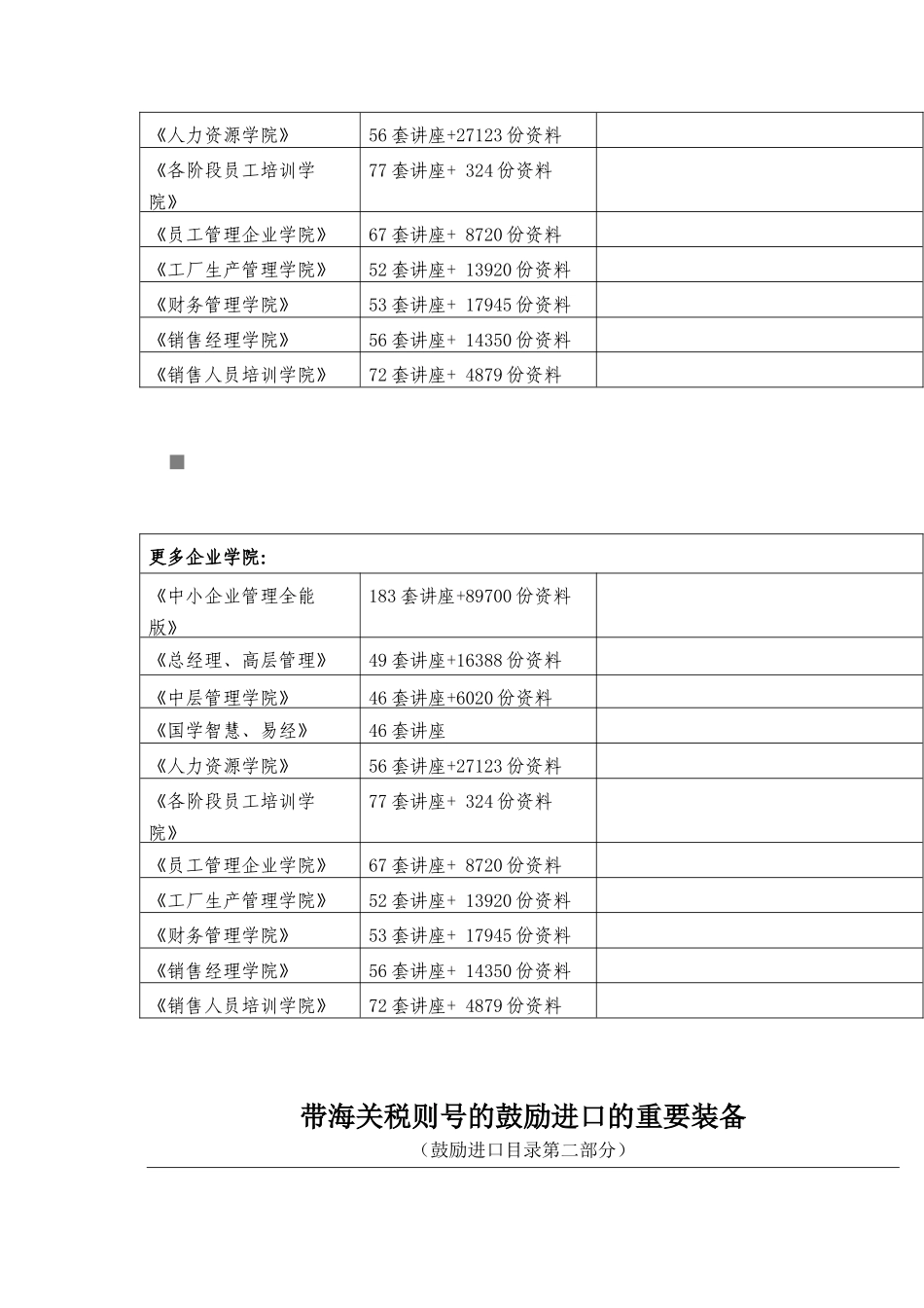 带海关税则号的鼓励进口的重要装备介绍_第2页