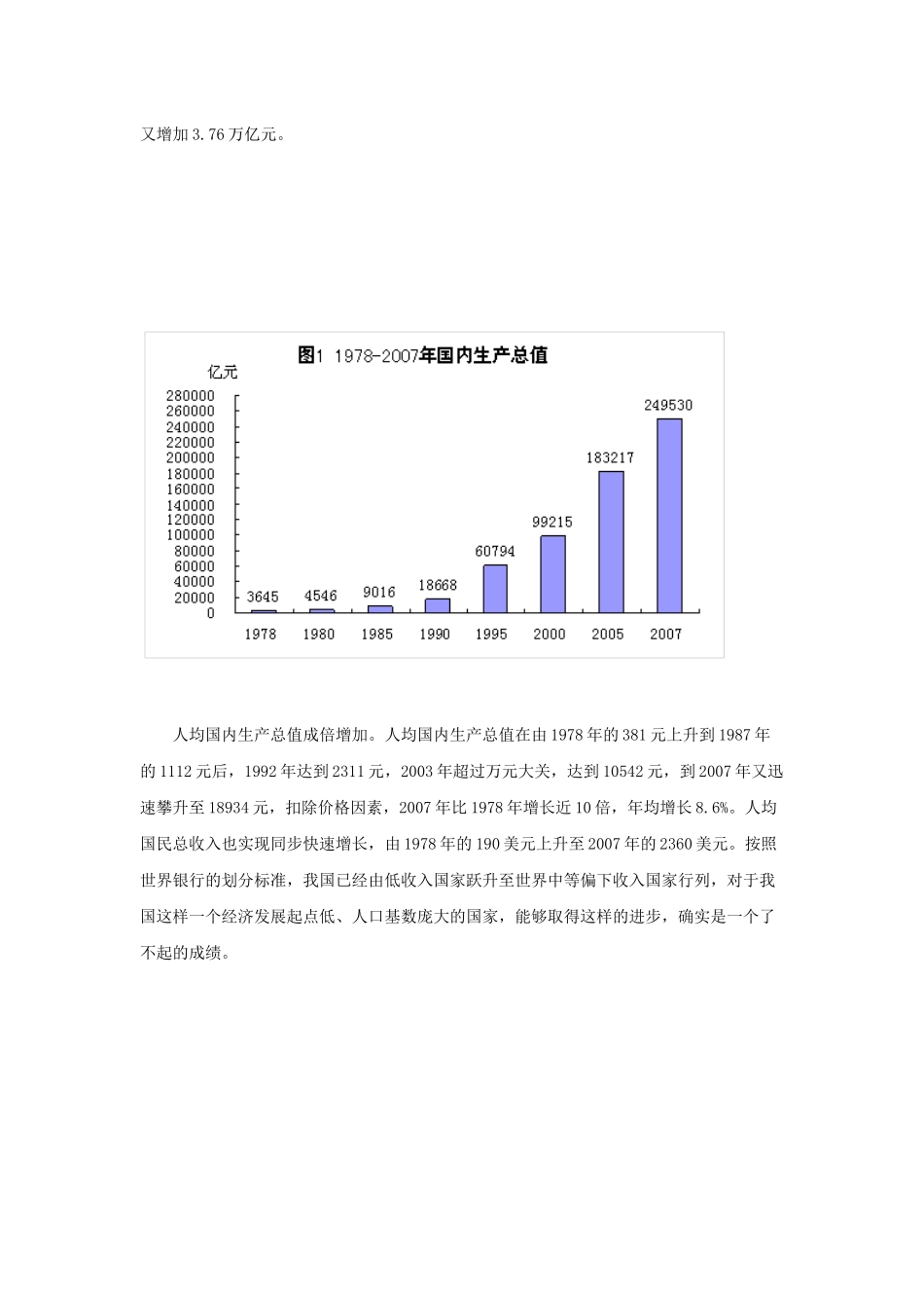 改革开放三十年的经济成就之谈_第3页