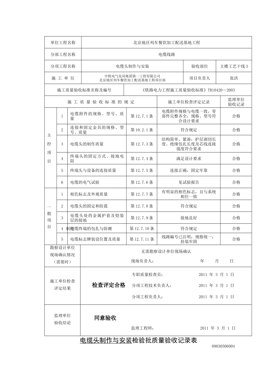 电缆头制作与安装检验批质量验收记录表(楼内)_第3页