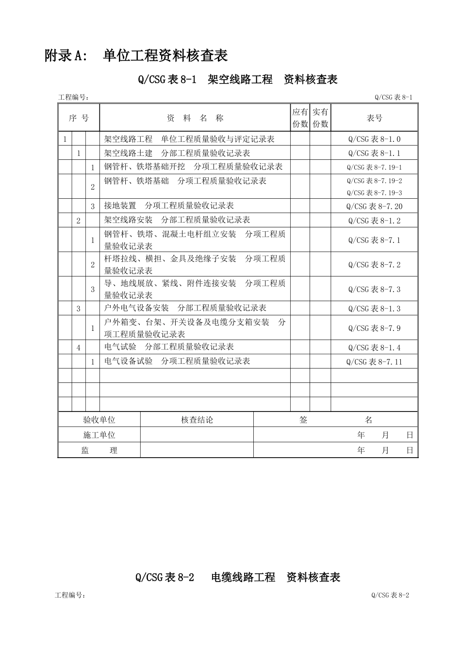 kV输变电及配电工程质量验收与评定标准》配网验评表_第1页